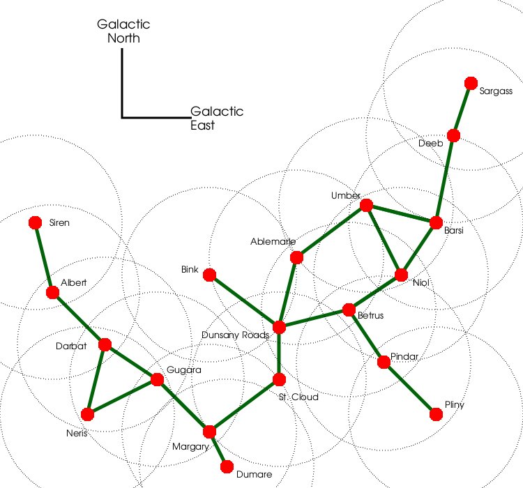 A series of circles, centers marked with red dots with green lines showing the key transportation lanes.

The view is looking down from above the plain of the galaxy with north pointing to the galactic center.